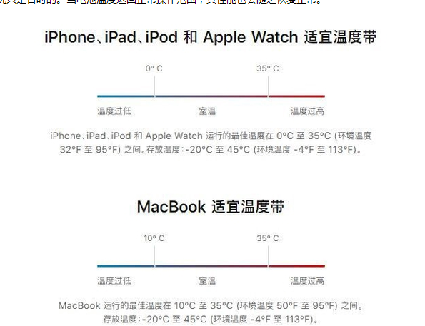 海棠苹果13维修分享iPhone 13耗电越来越快怎么办 