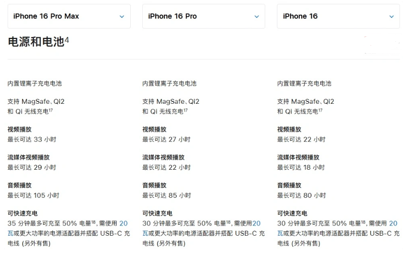 海棠苹果手机维修分享 iPhone 16 目前实测充电峰值功率不超过 39W 